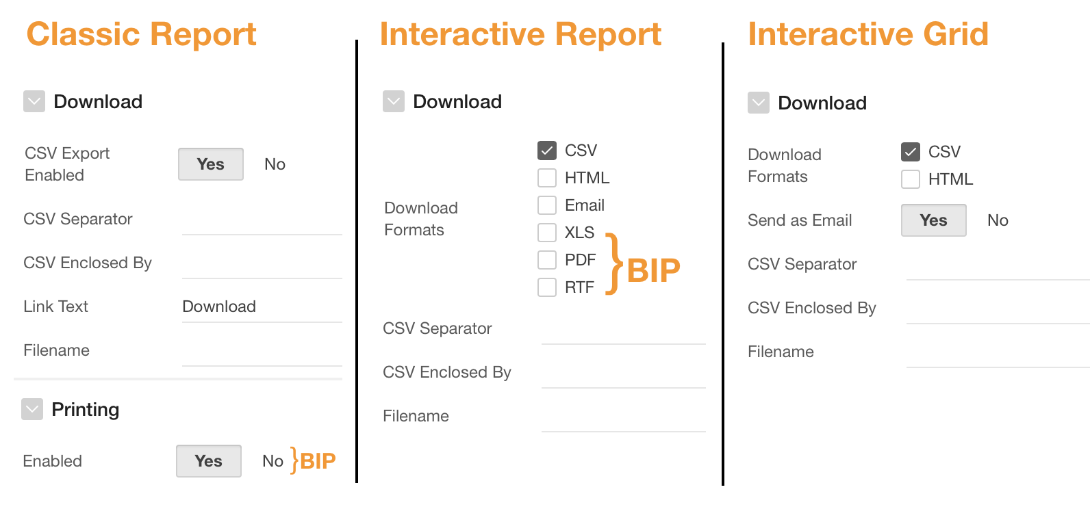 oracle apex interactive report export to excel