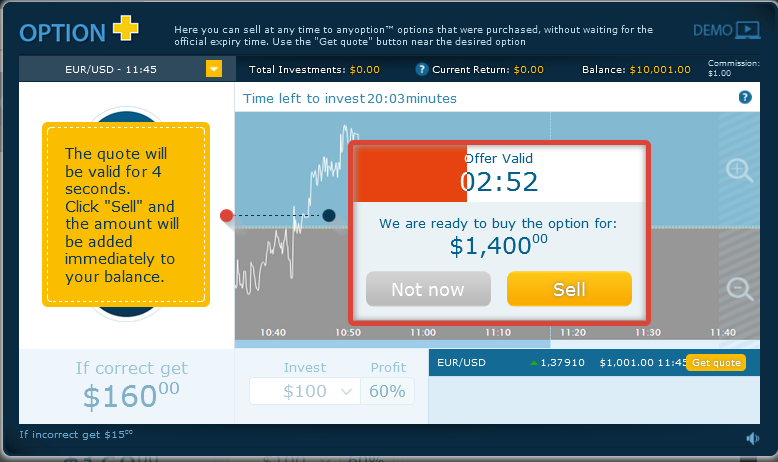 Binary options trading limits