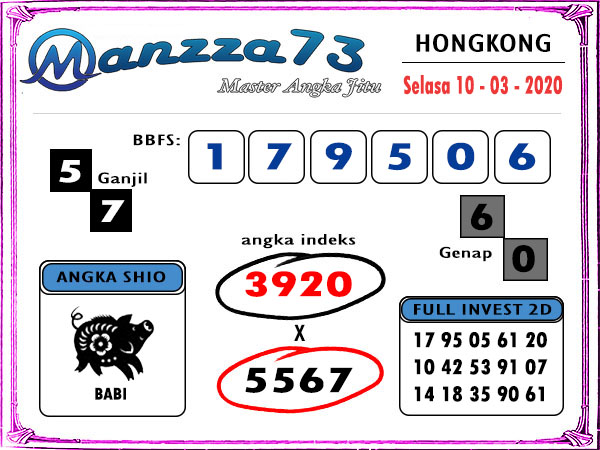 Hartap73 Archives Laman 5 Dari 16 Prediksi Togel Hari Ini Sgp Sd Hk Malam Ini Jitu Jp