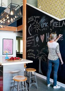 rewritable wall paper
