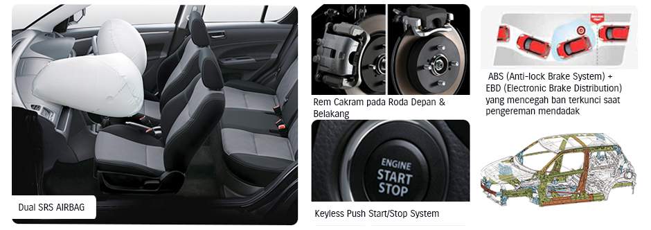 All New Swift GS