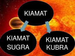 Kiamat Sugra Kiamat Kubra Niat Belajar