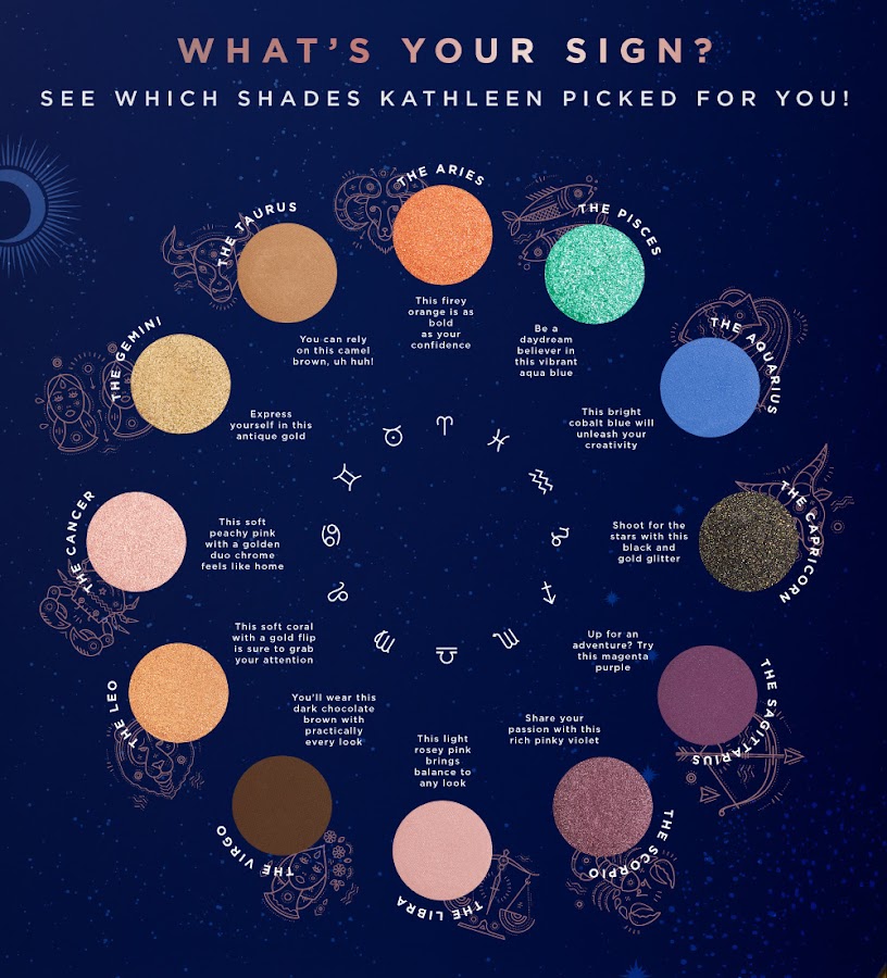 The Zodiac Collection de Kathleen Lights x ColourPop