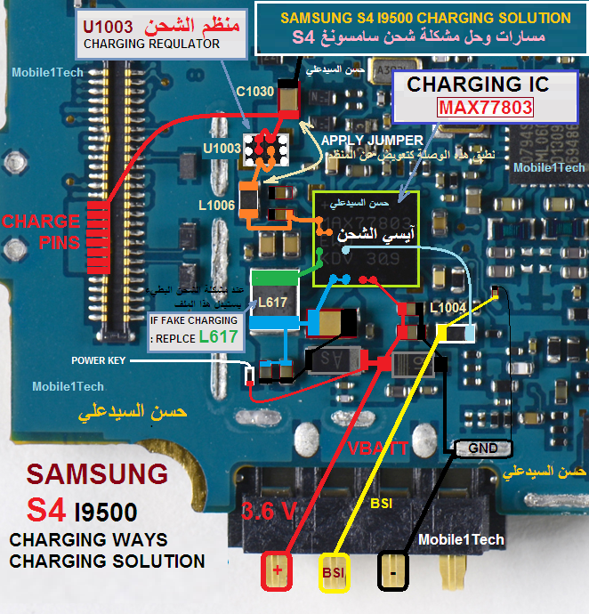 [Imagen: Samsung%2BGalaxy%2BS4%2BI9500%2BFull%2BC...Jumper.png]