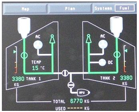 El sistema de combustible en el EJet