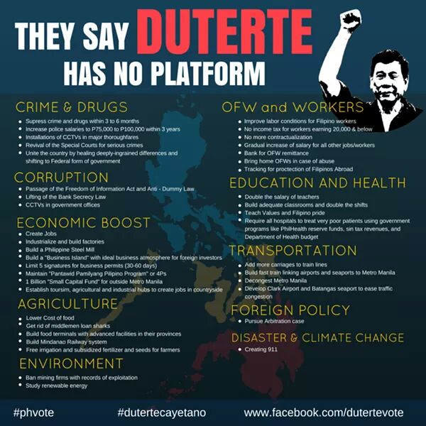 Duterte's Platform of Government