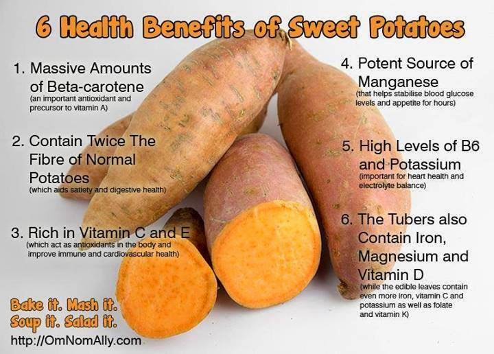 rainbowdiary Health Benefits Of Sweet Potato