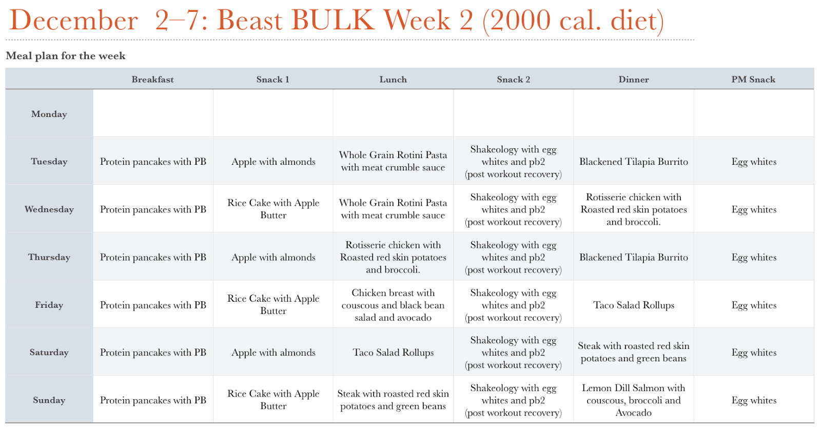 12-week-body-transformation-meal-plan