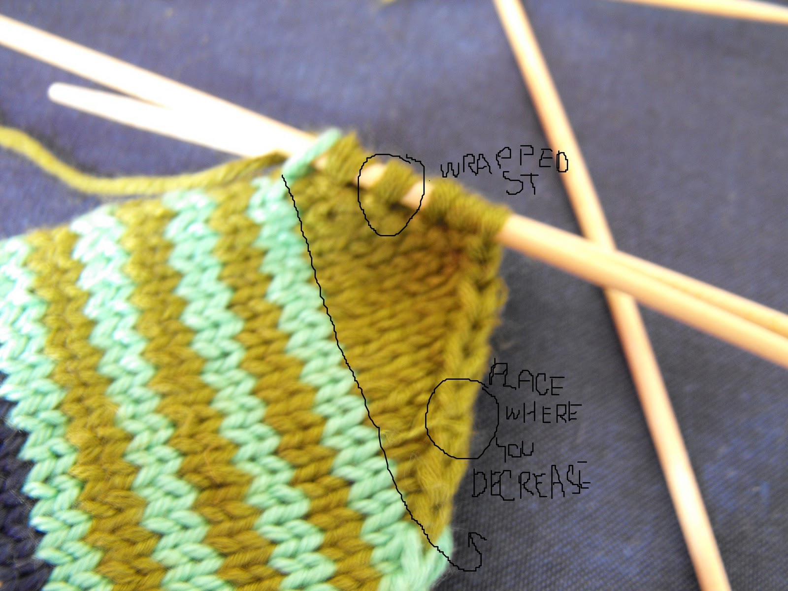 timrava knit and grow pattern KIMKIM BIRDS