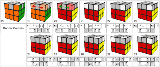 05 solución visual rubik 3x3x3