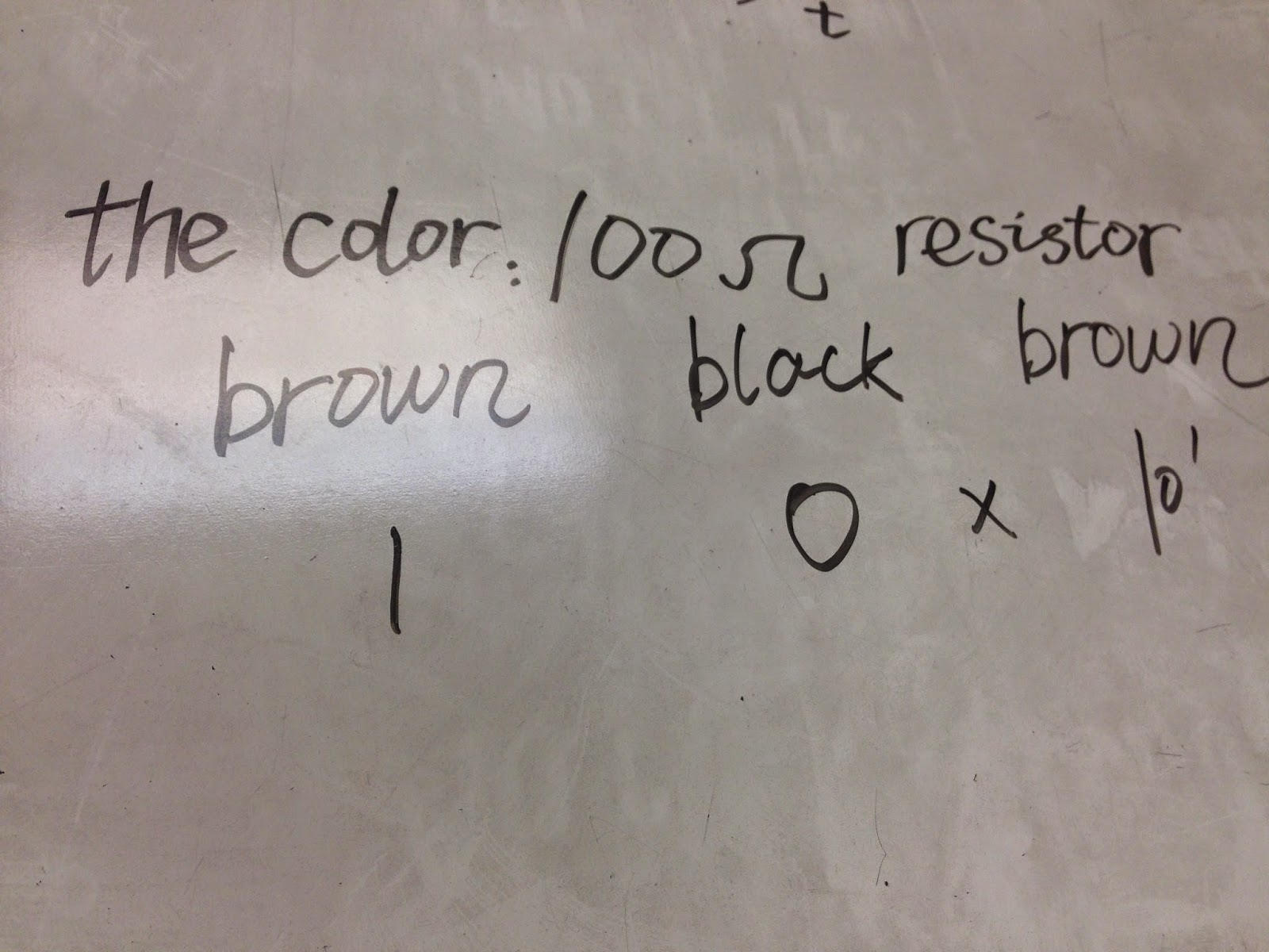 Physics 4B cliu: 2015