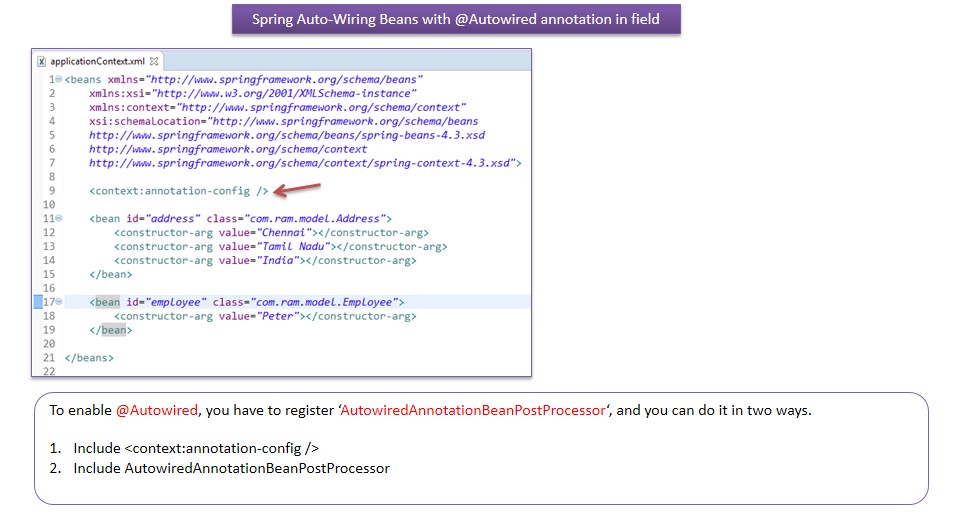JAVA EE Spring AutoWiring Beans with Autowired annotation in field Spring Autowired Annotation