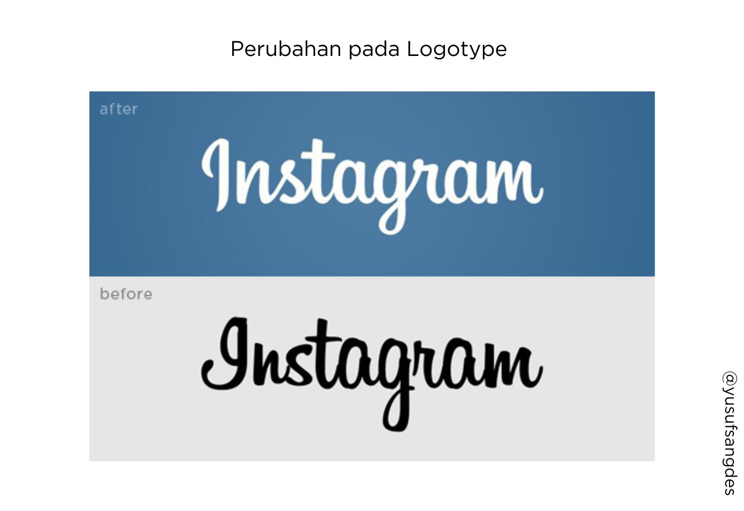 Шрифт инстаграм название. Инстаграмные шрифты. Instagram шрифт. Шрифт логотипа Инстаграм. Шрифты для Инстаграм.