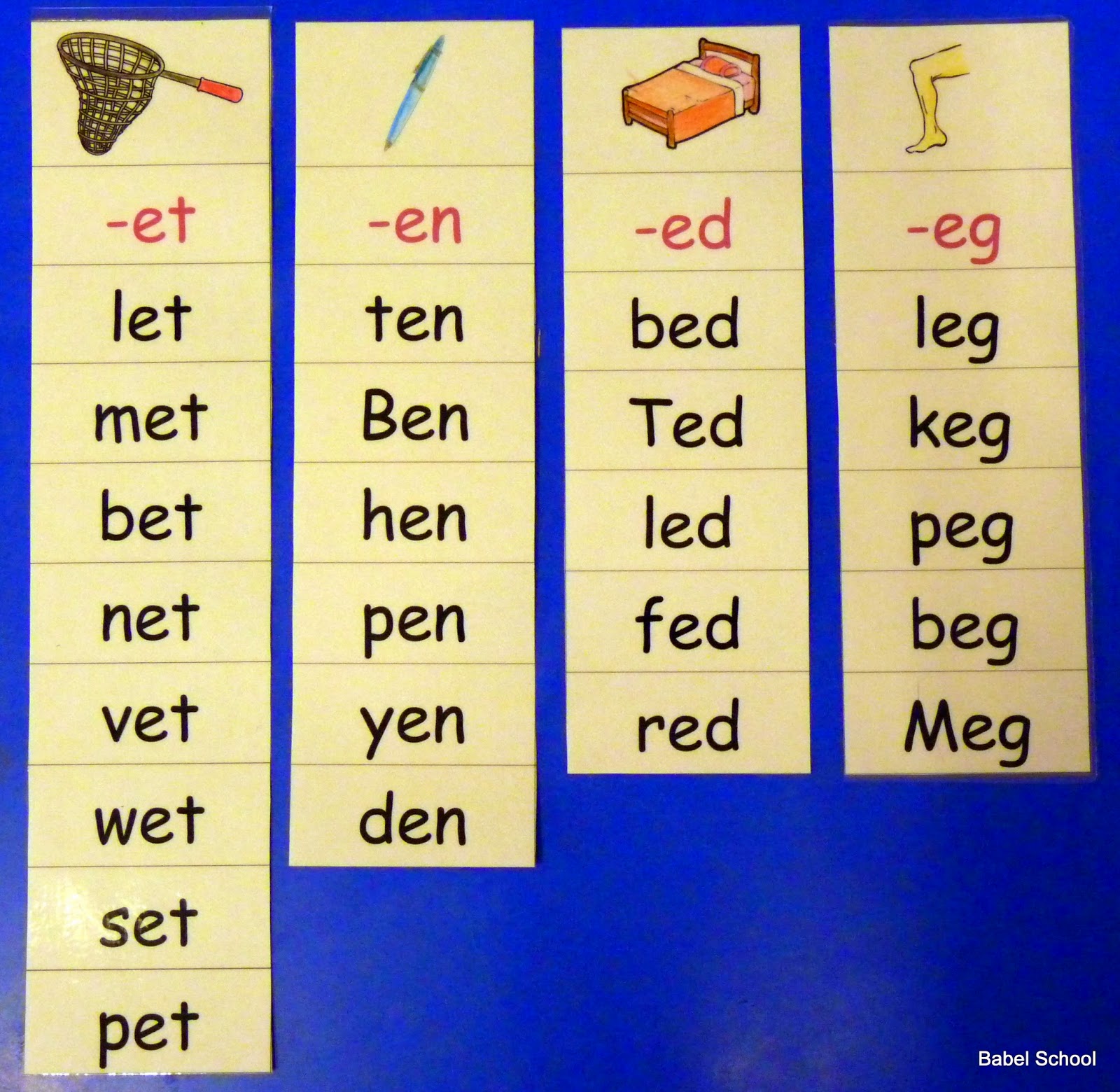 Cvc word lists