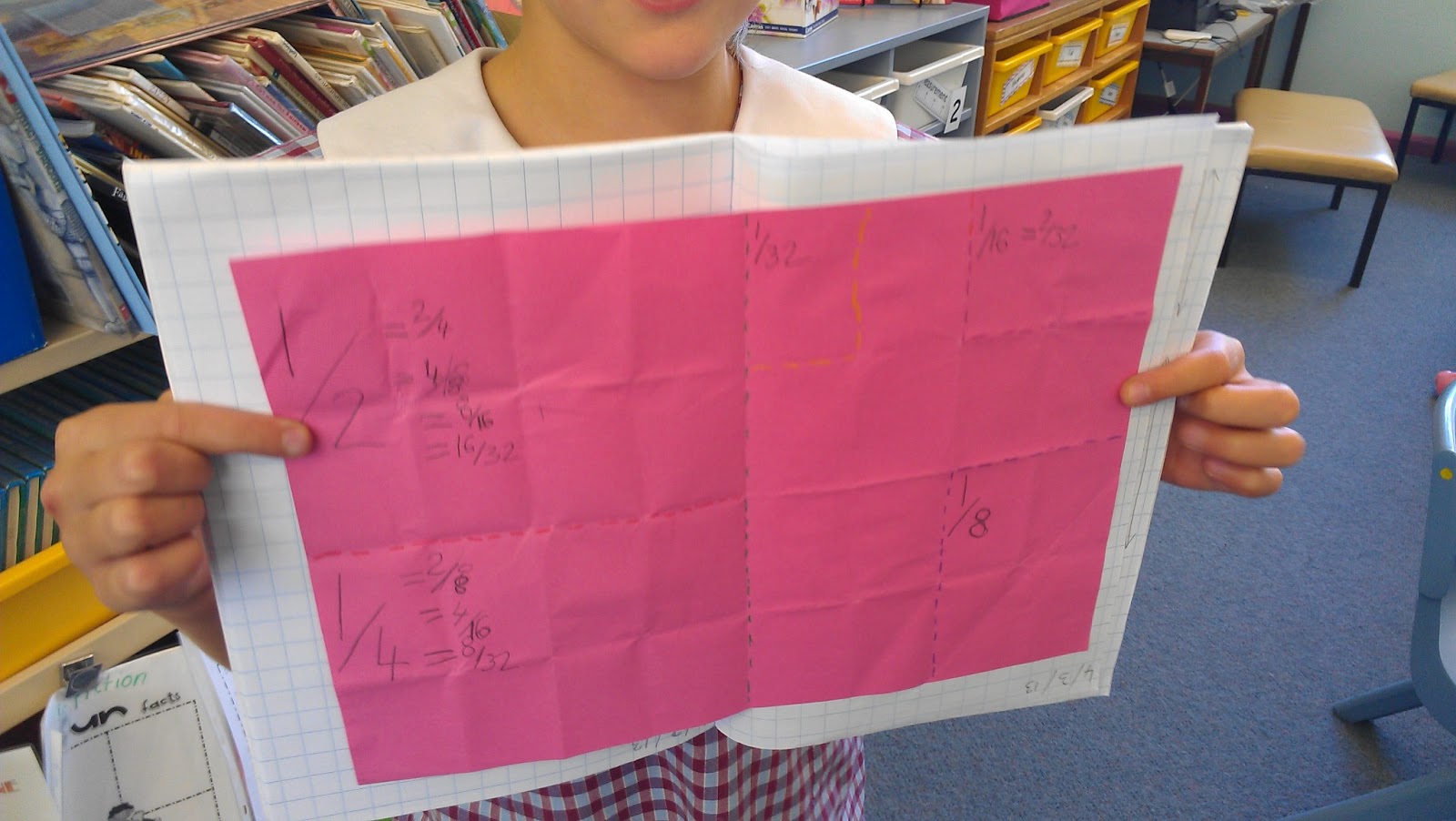 Mrs Poultney s Ponderings Fractions Are Parts Of A Whole mrs-poultney-s-ponderings-fractions-are-parts-of-a-whole