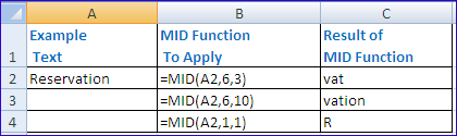uses-of-MID-Excel-TEXT-Function-Example