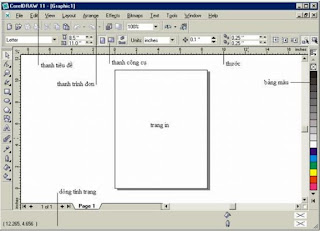 Corel DRAW là gì? Corel DRAW là gì?