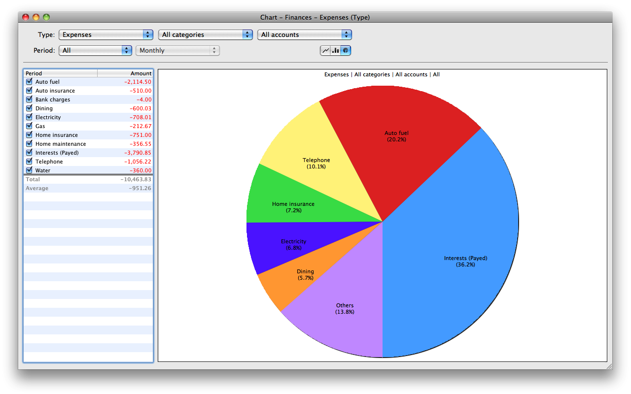icash 7.5.1 icash 7.5.1
