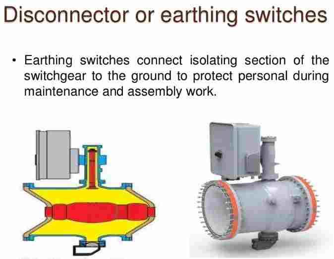 WAZIPOINT Engineering Science & Technology Why Earthing Switch or