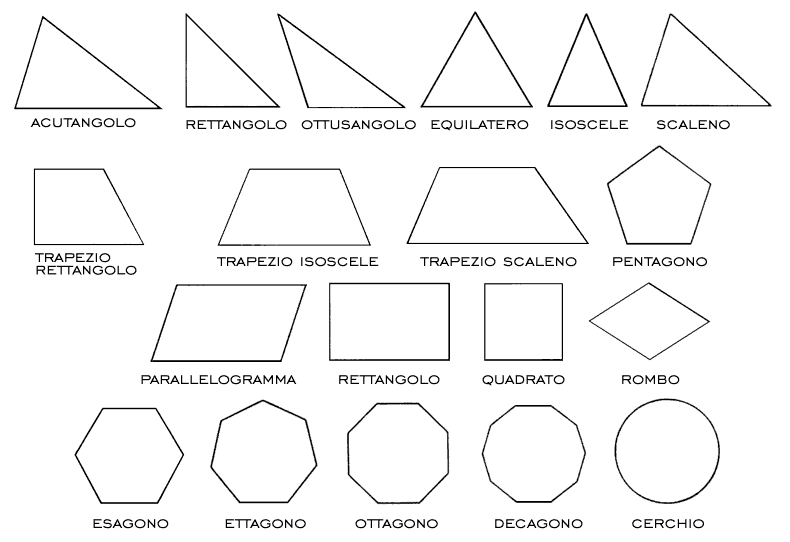 Figure Geometriche Da Colorare