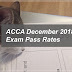 ACCA December 2018 Exam Pass Rates
