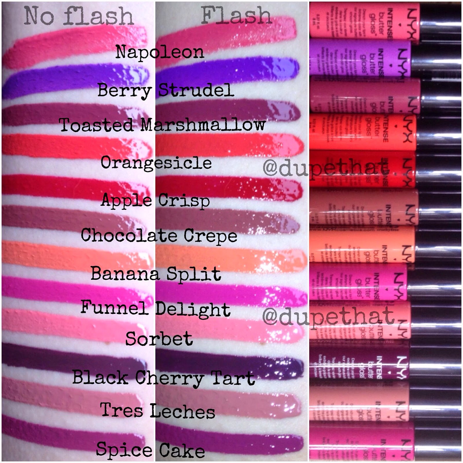 Dupethat NYX Intense Butter Gloss Review