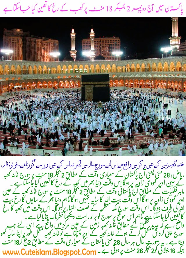 Kaba on 28-May-2014