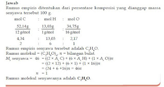 Contoh Soal Penentuan Rumus Kimia Empiris, Molekul, Hidrat, Kadar Dalam Zat dan Pereaksi Pembatas Senyawa