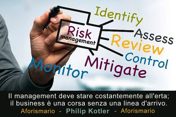 Aforismario Aforismi Frasi E Citazioni Sul Management