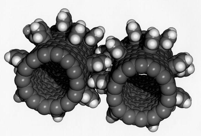 What is Materials Science and Composite material n why composite - 4Textile