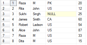 Welcome To TechBrothersIT: How to use EXISTS Logical Operator in SQL ...