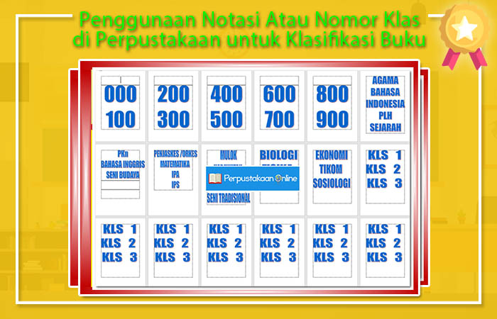 Penggunaan Notasi Atau Nomor Klas di Perpustakaan untuk Klasifikasi Buku Penggunaan Notasi Atau Nomor Klas di Perpustakaan untuk Klasifikasi Buku