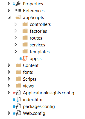 Handy .NET Snippets: Creating First Application using AngularJS