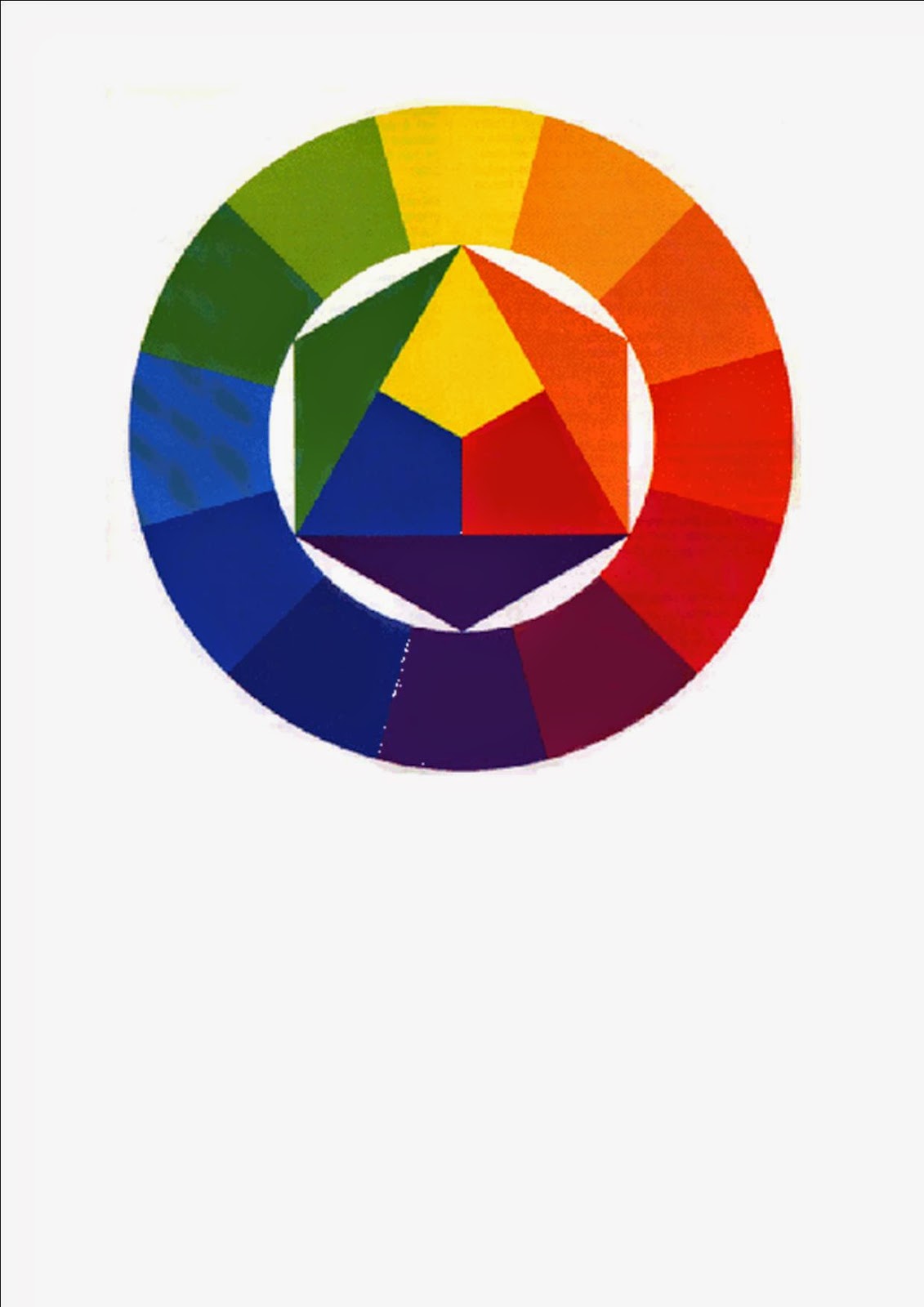 Che Colore Si Ottiene Mescolando Giallo Blu E Rosso