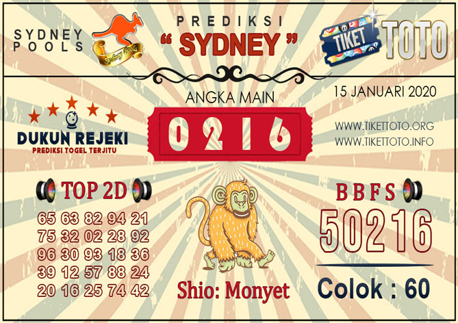 Prediksi Togel SYDNEY TIKETTOTO 15 JANUARI 2020