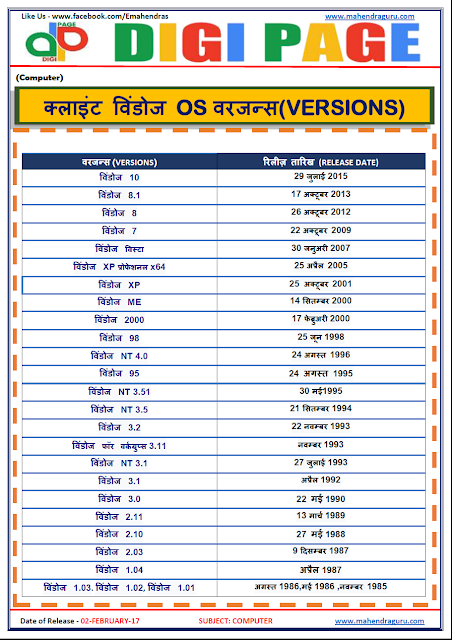 DP | CLIENT WINDOWS | 02 - FEB - 17 DP | CLIENT WINDOWS | 02 - FEB - 17