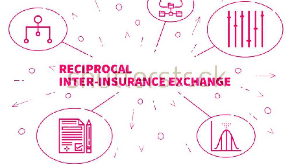 Reciprocal interinsurance exchange