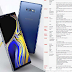 Samsung Galaxy Note 9 Manual PDF Download Samsung Galaxy Note 9 Manual PDF Download