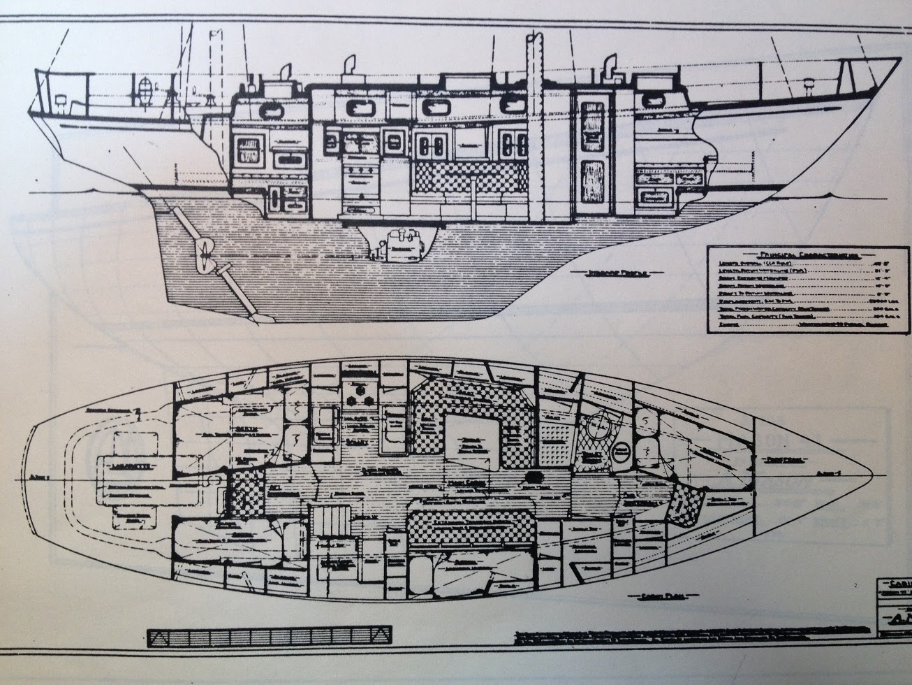 RaindancerAdventures Raindancer the vessel
