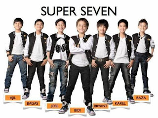 Biodata Super 7 Biodata Super 7