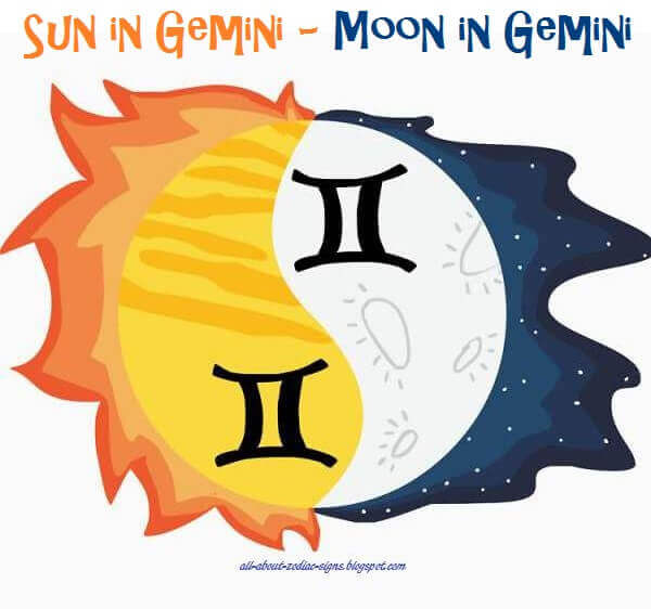 Astrology Moon Sign Gemini, Horoscope
