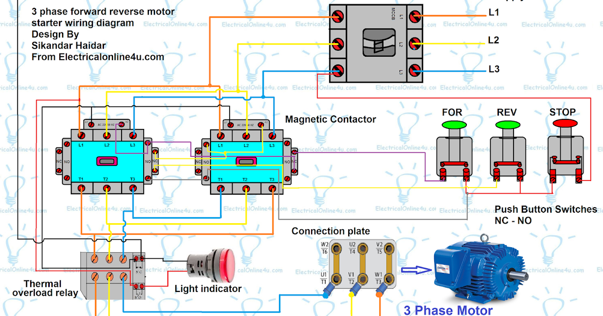 Electric Motor Wiring Diagram Forward Reverse from 4.bp.blogspot.com