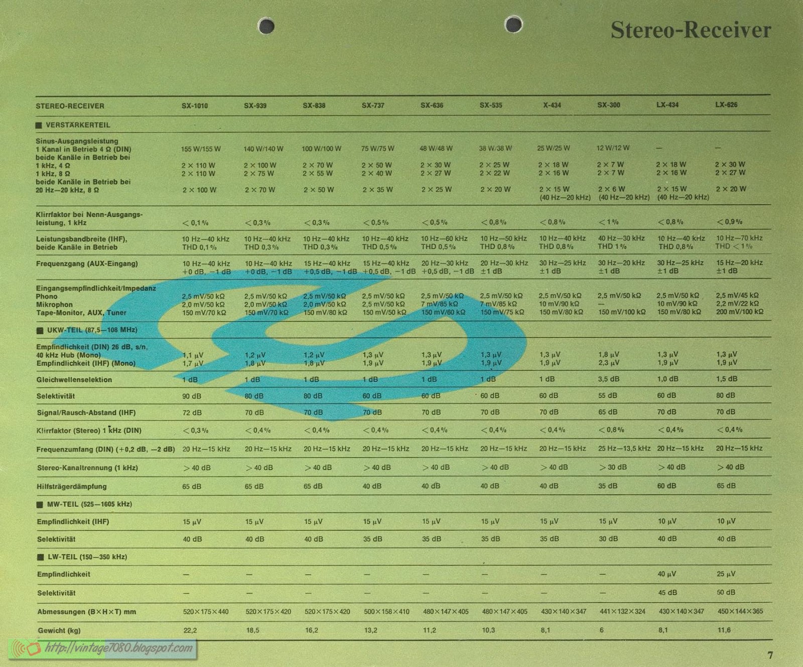 Vintage 70 80 Pioneer 38 Catálogo 1975
