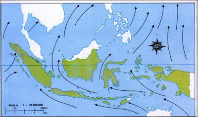 Pola Angin di Indonesia