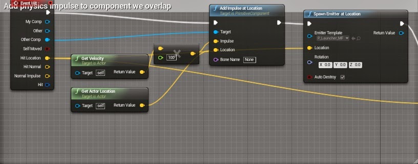 Shooter Game Tutorial: Prototype - First Weapon Polishing