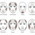 Face Shapes and Hair Styles that Complement