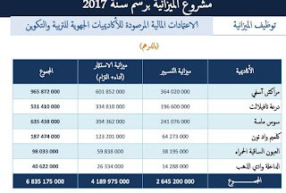 اضغط على الصورة لرؤيتها بالحجم الطبيعي