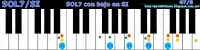 acorde piano SOL7/SI acordes Bailemos Coti Sorokin
