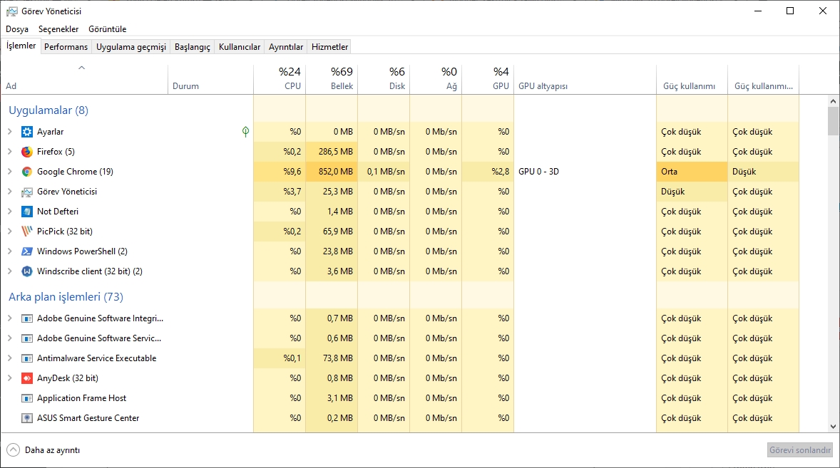 Görev yöneticisini çalıştırmanın 10 yöntemi 1 Image%2B11
