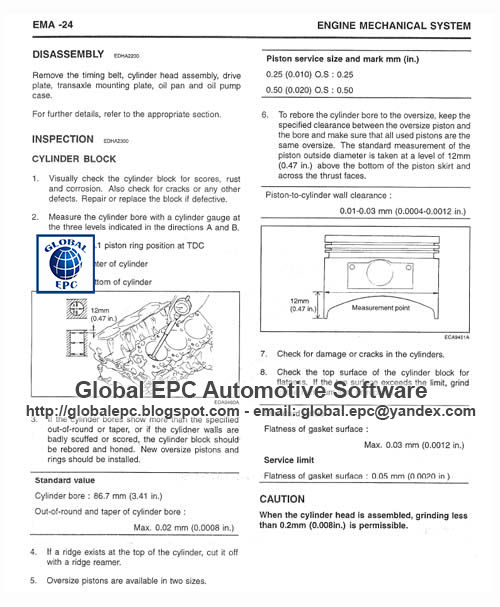 Auto Moto Repair Manuals  Hyundai Trajet 1999